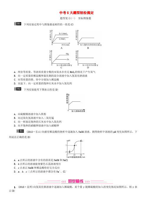 2019年中考化学复习 题型复习(一)坐标图像题专题练习