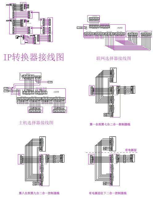 L8 立林说明书