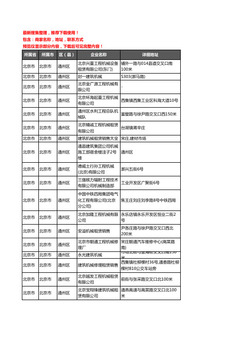 新版北京市北京市通州区建筑机械企业公司商家户名录单联系方式地址大全46家