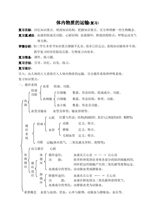 体内物质的运输复习教案