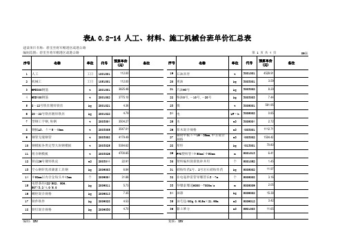 【09表】表A.0.2-14 人工、材料、施工机械台班单价汇总表