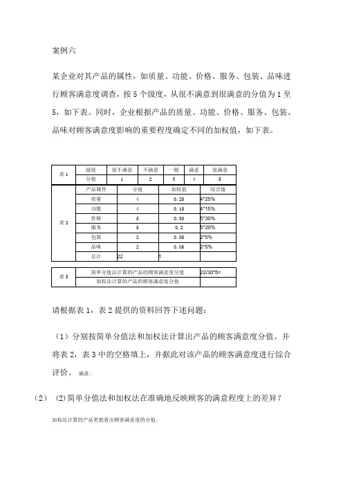 (完整版)客户关系管理之案列分析及答案