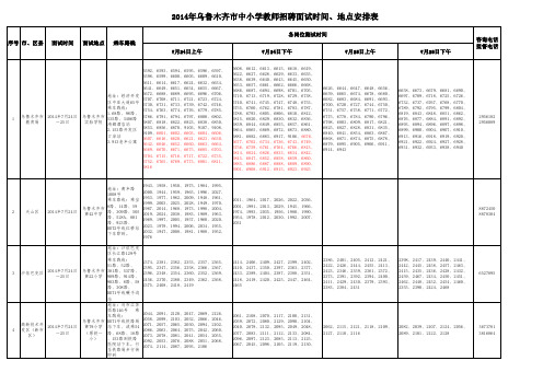 2014年乌鲁木齐市中小学教师招聘面试时间、地点安排表