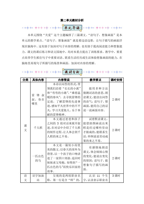 最新部编版二年级语文下册第二单元教材分析