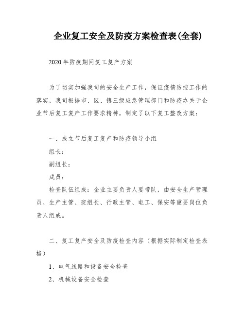 企业复工安全及防疫方案检查表(全套)