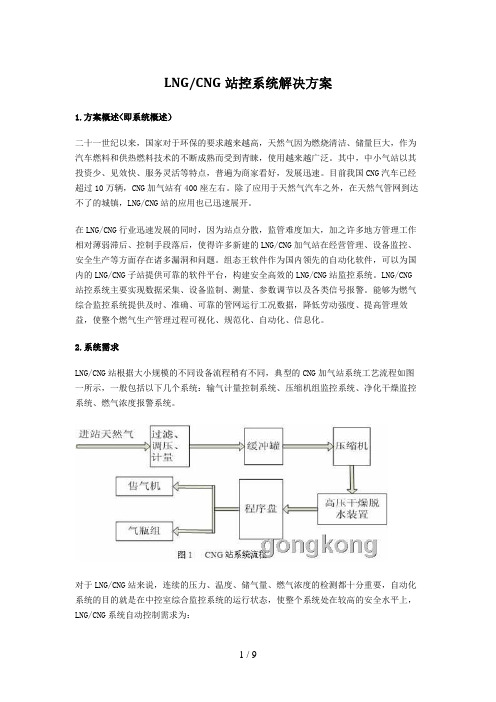 #LNGCNG站控系统解决实施方案书