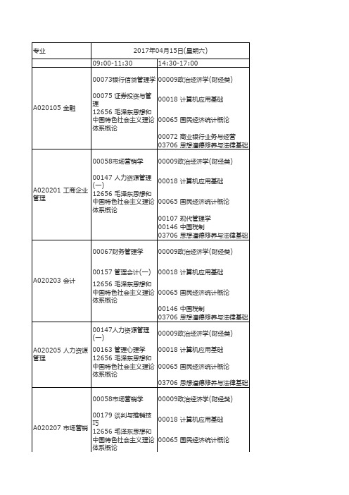 四川省2017年4月(171次)自学考试考试计划