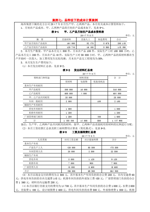 品种法案例