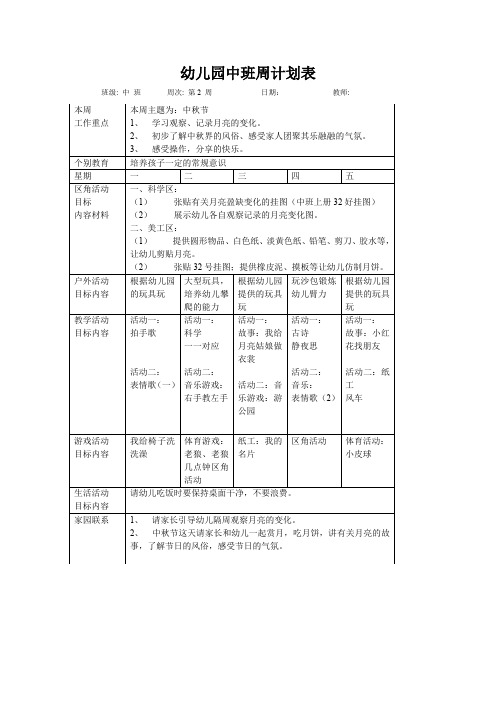 幼儿园中班周计划表(第二周)