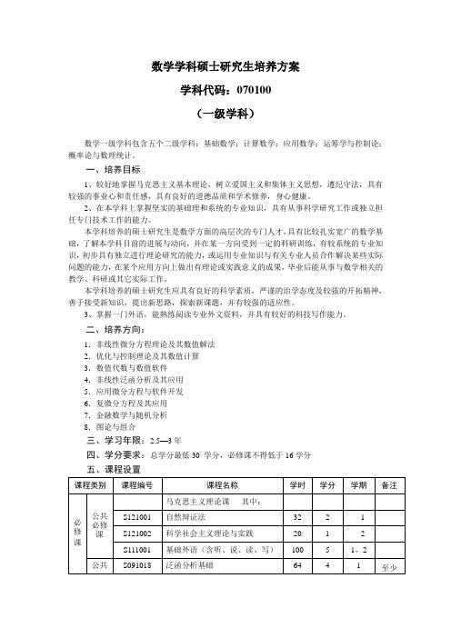 数学学科硕士研究生培养方案