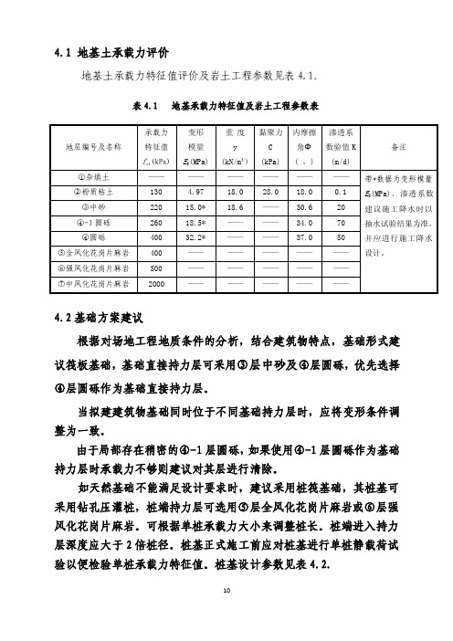 承载力特征值