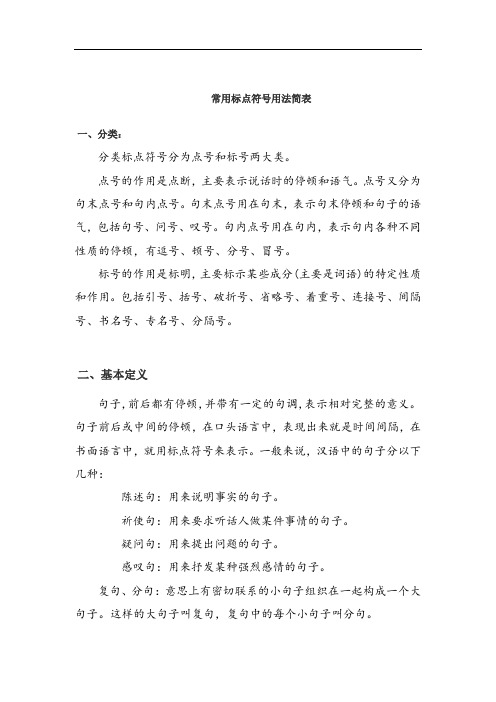 标点符号用法