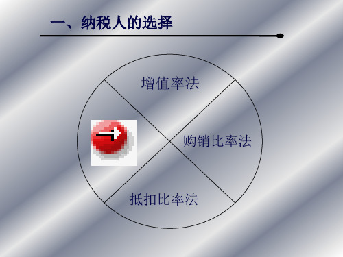 企业税收及纳税筹划32页PPT