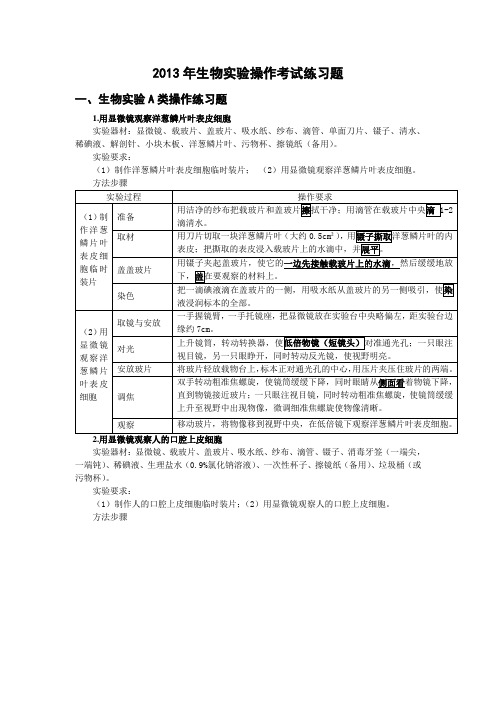 2013理化生考试生物所有实验操作步骤