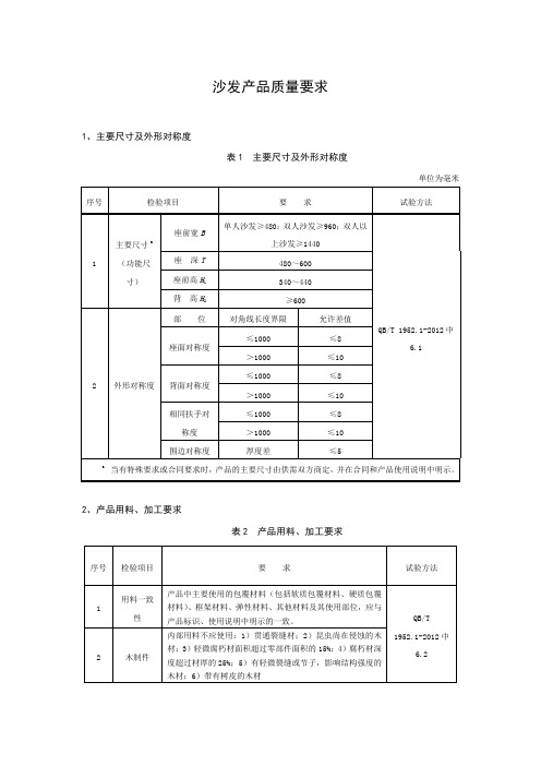 沙发产品质量要求