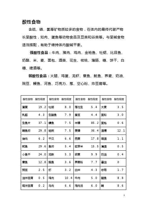 酸碱性食物大全及酸碱程度