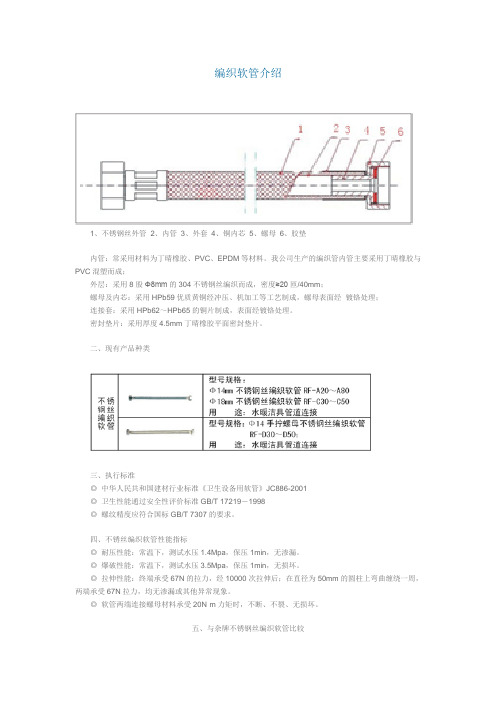 编织软管介绍