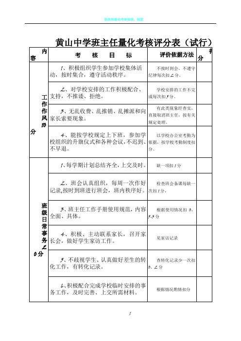 班主任工作量化考核表