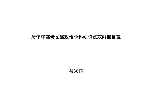 山东卷历年高考文综政治学科知识点双向细目表