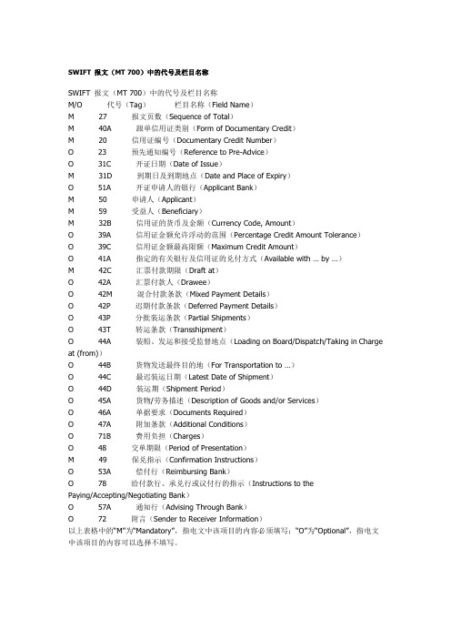 SWIFT 报文(MT 700)中的代号及栏目名称