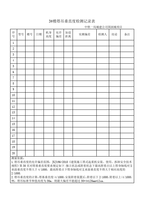 塔吊垂直度检测记录表