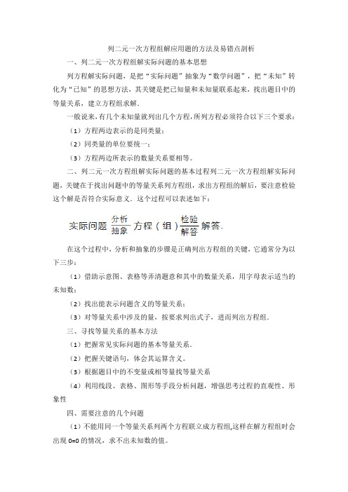 列二元一次方程组解应用题的方法及易错点剖析