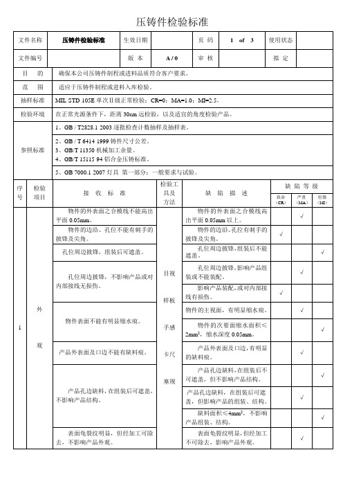 压铸件检验标准