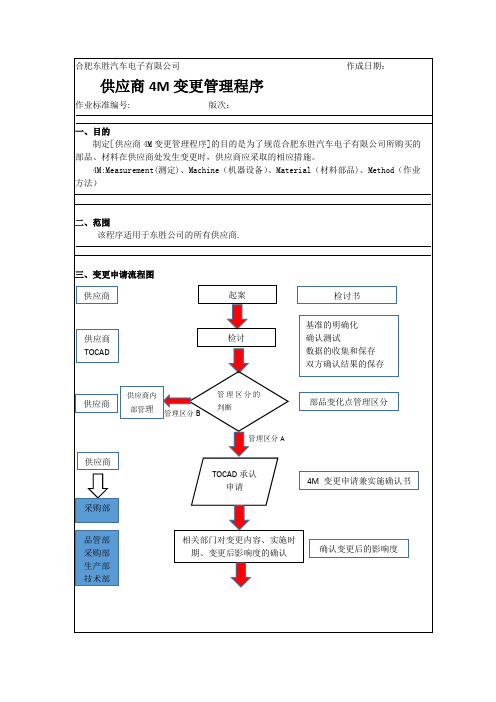 供应商4M变更管理程序