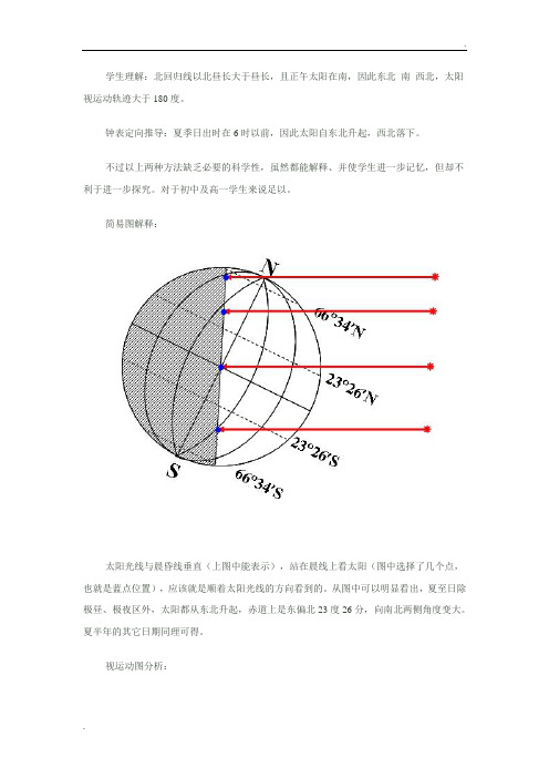 日出日落方向图解