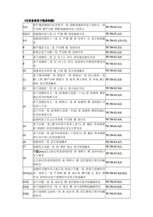 无求备斋老子集成初编