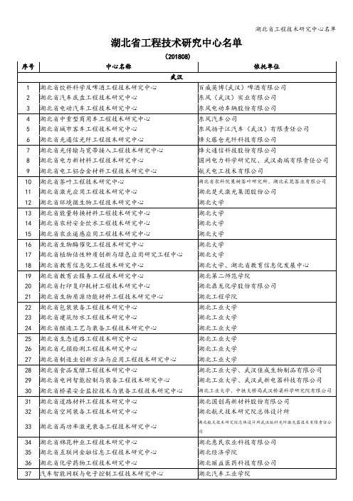 湖北省工程技术研究中心名单