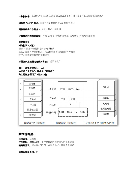 计算机网络复习知识点