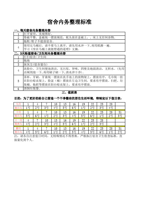 宿舍内务整理标准