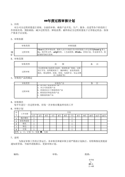 【ISO9001表格记录】 8.2.2.4-03    年度过程审核计划