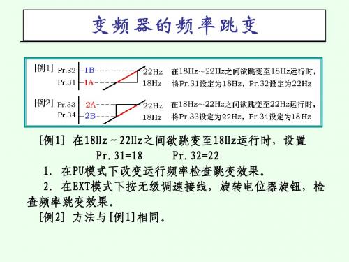 维修电工技师之四FR-A700变频器的频率跳变-重庆科创职业学院