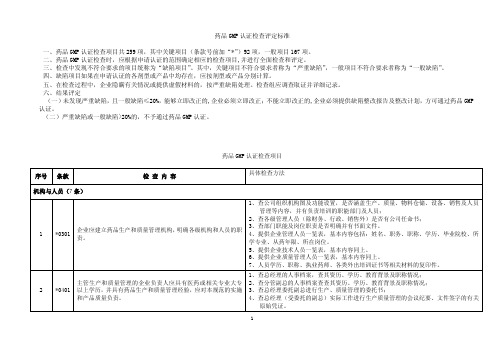 GMP药品认证检查评定标准