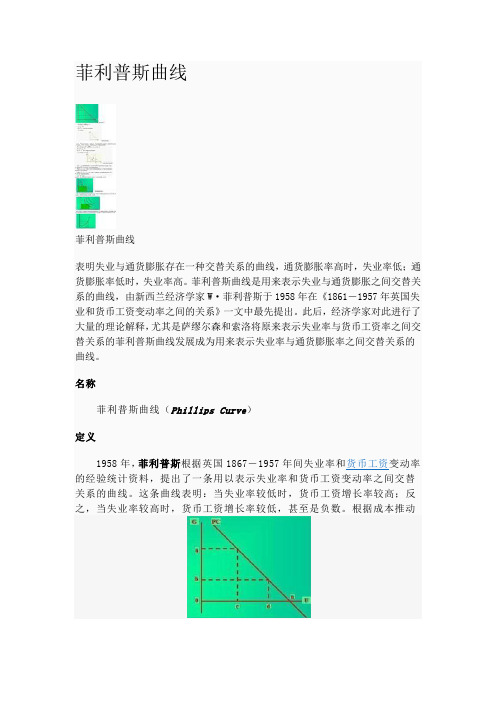 菲利普斯曲线