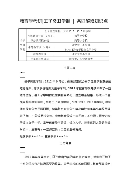 教育学考研壬子癸丑学制  名词解释知识点