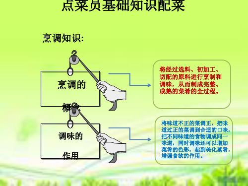 点菜基础知识与配菜培训