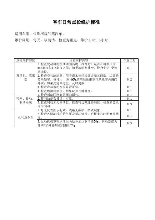 客车日常点检维护标准(煤气蒸汽车)