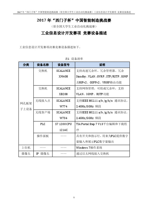 2017年西门子杯中国智能制造挑战赛