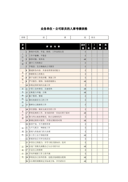 业务单位-公司职员的人事考绩表格