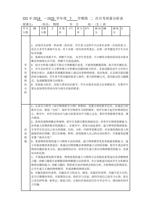 高中物理高一下学期期末考试质量分析(人教版必修二)