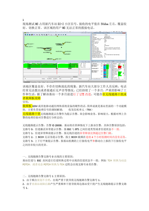 tems及路测——设备故障