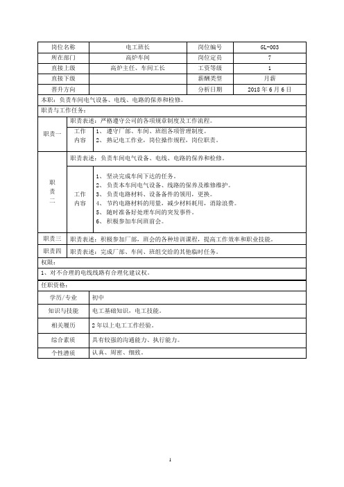 A钢铁公司电工班长岗位说明