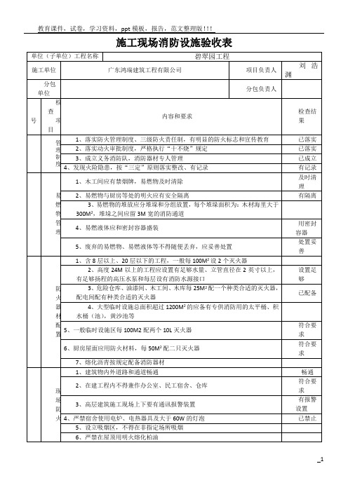 施工现场消防设施验收表