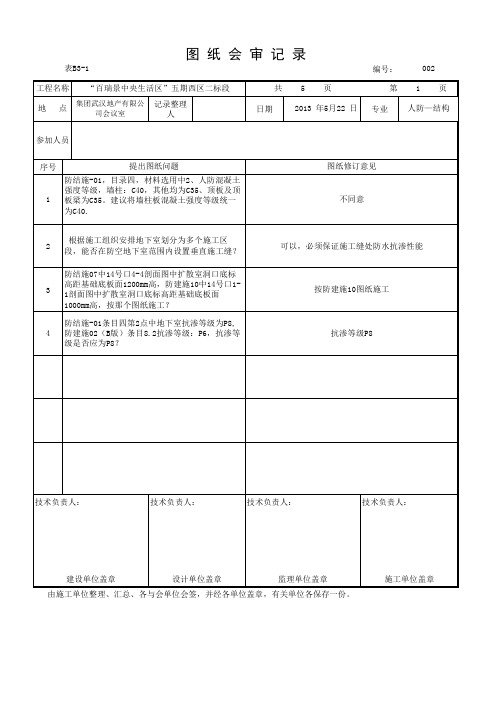 人防图纸会审记录(范本) (1)