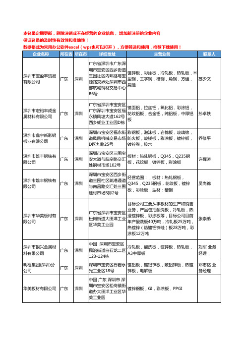 2020新版广东省深圳彩涂板工商企业公司名录名单黄页大全54家