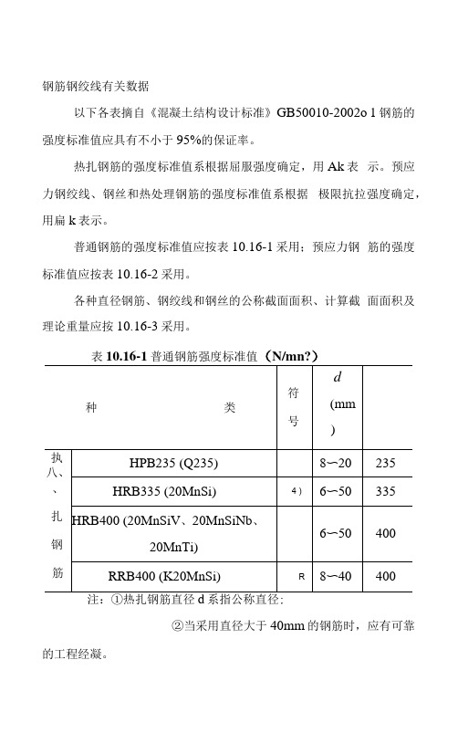 钢筋钢绞线有关数据