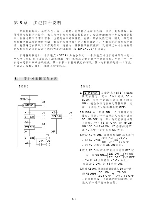 永宏PLC8